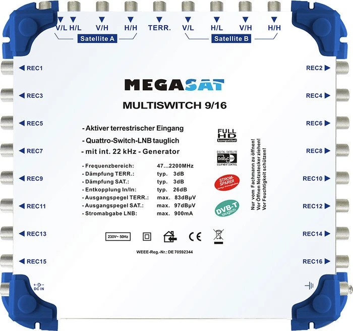 MegaSat 9/16-Multischalter