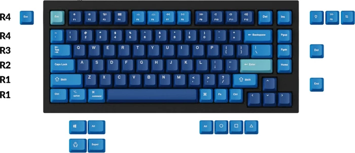 Keychron Q1/Q2/K2 OEM Dye-Sub Keycap-Set Ocean, Kunststoff (PBT), Ocean, blau, 97 Tasten (83+14), ANSI-US