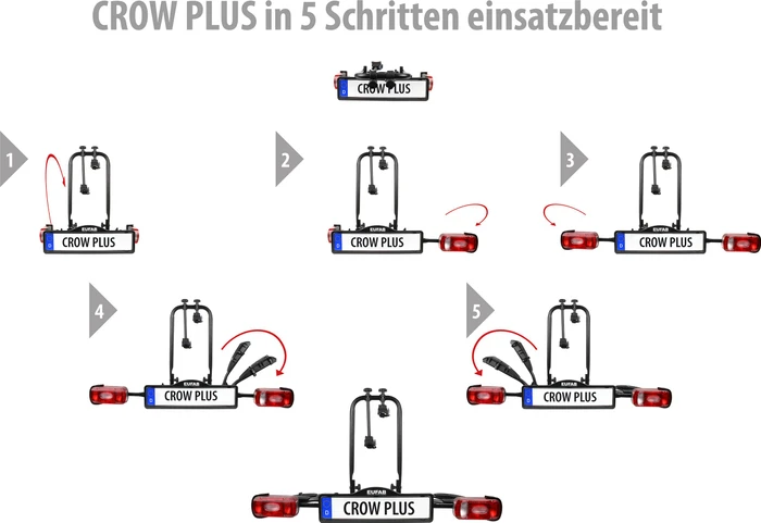 EUFAB Crow Plus