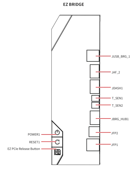 MSI MEG X870E Godlike (AMD AM5)