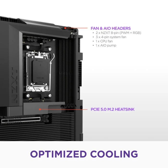 NZXT N7 B850 Black (AMD AM5)