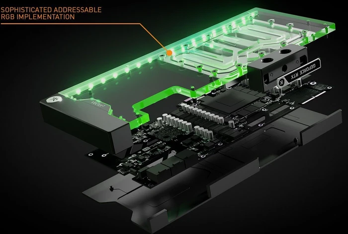 EK Water Blocks Quantum Line EK-Quantum Vector² FTW3 RTX 3080/90 D-RGB, Nickel, Acryl