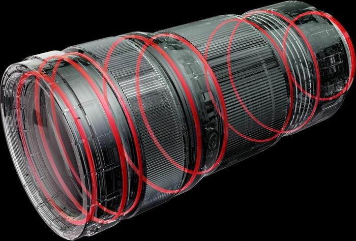 Panasonic Lumix S PRO 70-200mm 2.8 OIS