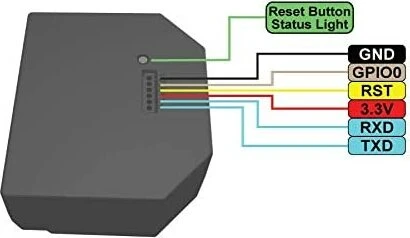 Shelly EM, WiFi Energy Meter, 2-Kanal, Strommesssensor