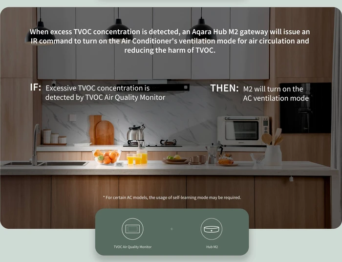 Aqara TVOC Air Quality Monitor, Luftgütesensor