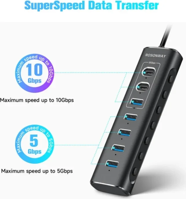 RSHTech 7 Port USB Hub mit Schalter und Netzteil, USB-C/USB-A 3.1 [Stecker]