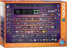 Eurographics Illustrated Periodic Table of the Elements