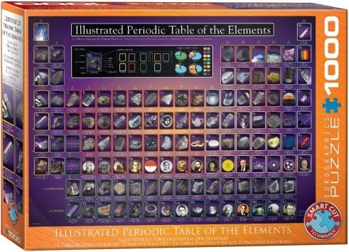 Eurographics Illustrated Periodic Table of the Elements