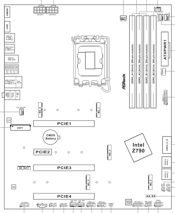 ASRock Z790 LiveMixer (Intel 1700)