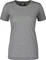 Scott Commuter Merino Trikot kurzarm grey melange (Damen) Vorschaubild