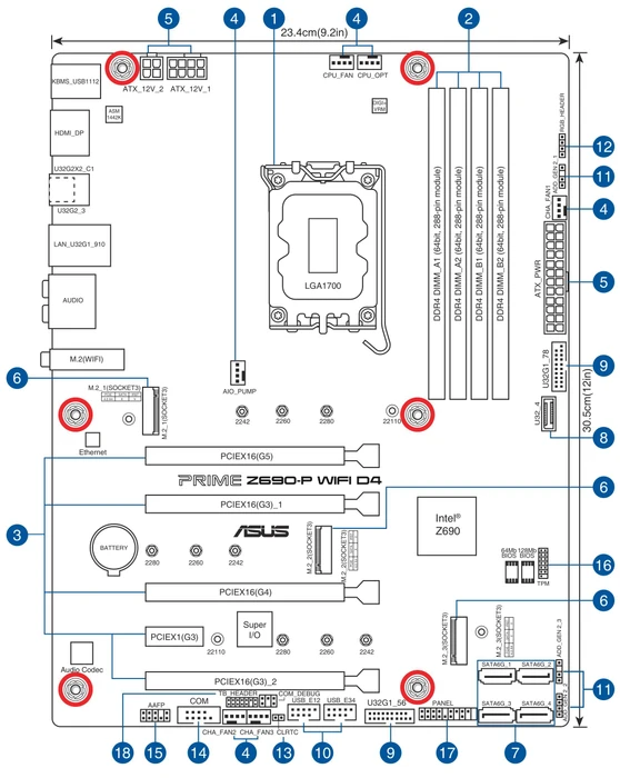 ASUS Prime Z690-P WIFI D4-CSM (Intel 1700)