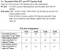 ASRock Fatal1ty X79 Professional (Intel 2011-0) Vorschaubild