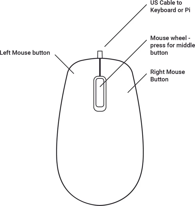 Raspberry Pi The Raspberry Pi Mouse, rot/weiß, USB
