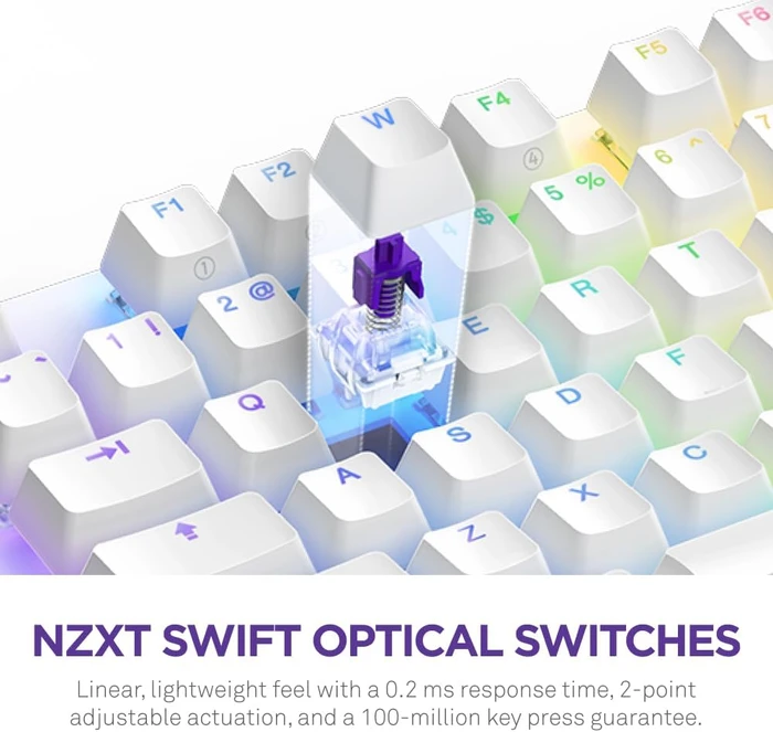 NZXT Function 2, matt weiß, LEDs RGB, hot-swap, Swift Optical PURPLE, USB, UK