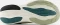 New Balance Fresh Foam X 1080v14 pale moss/new spruce/linen (Herren) Vorschaubild
