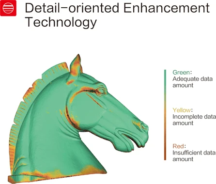 Shining3D EinStar, 3D-Scanner