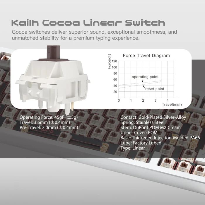 Wobkey Rainy 75 Pro, weiß/silber, LEDs RGB, Kailh Cocoa, USB/Bluetooth, US