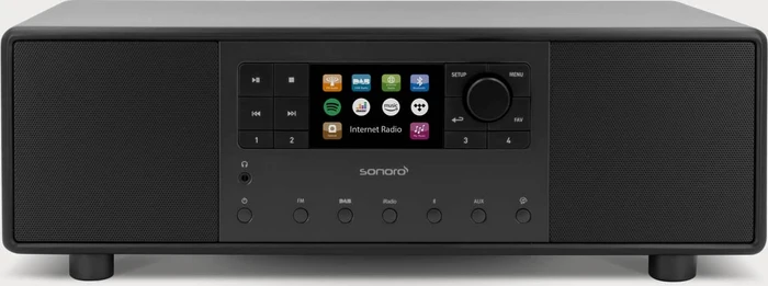 Sonoro Primus schwarz matt