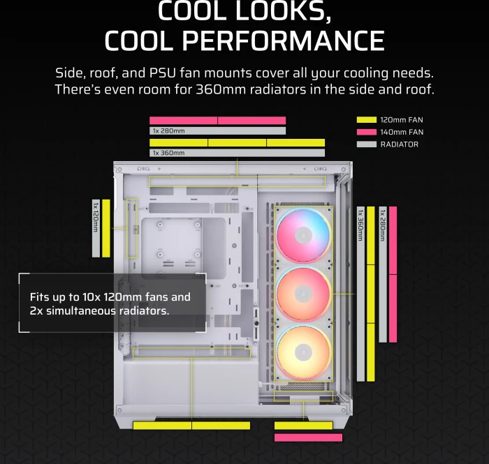 Corsair 3500X LX-R RGB iCUE LINK, weiß, Glasfenster