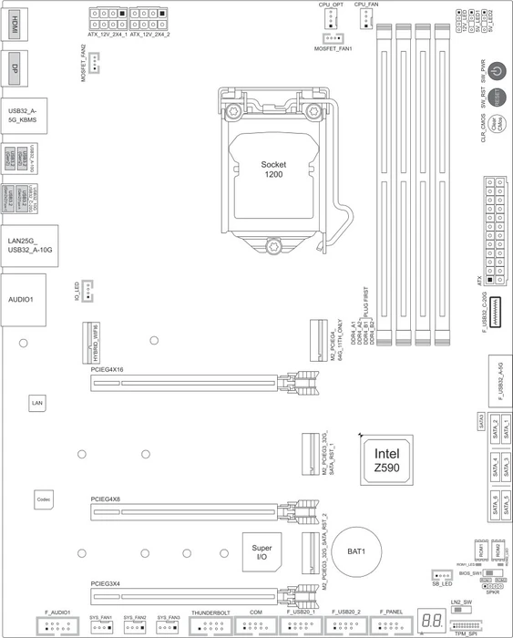 Biostar Z590 Valkyrie (Intel 1200)