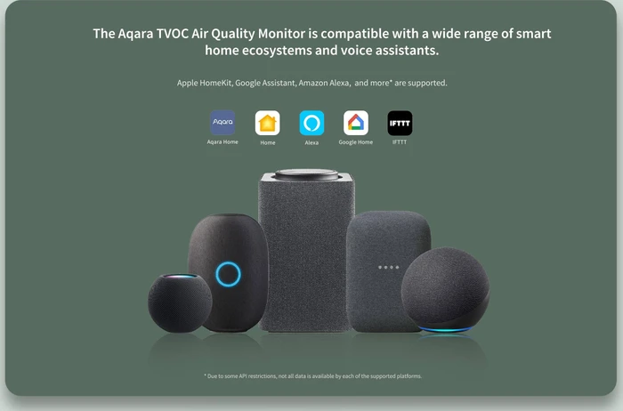Aqara TVOC Air Quality Monitor, Luftgütesensor