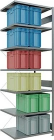 Schulte Lagertechnik Multiplus 250 Anbauregal 100x300x80cm verzinkt