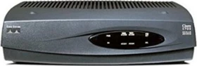 Cisco 1721-SHDSL Modular Router