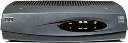 Cisco 1721-SHDSL Modular Router