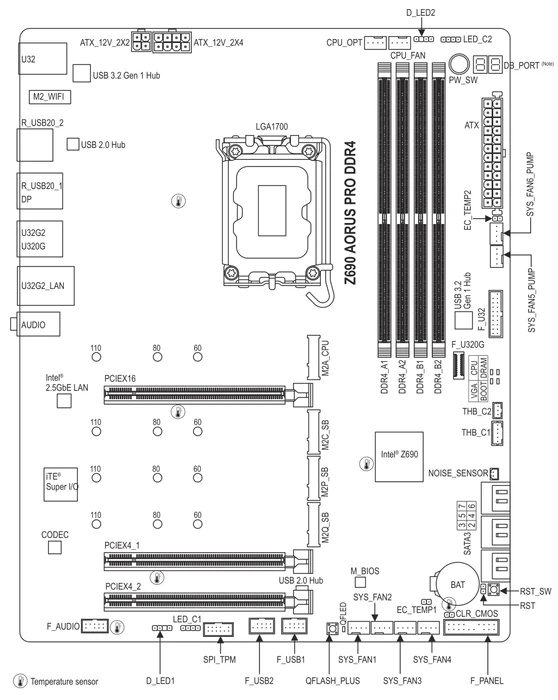 GIGABYTE Z690 AORUS Pro DDR4 (Intel 1700)