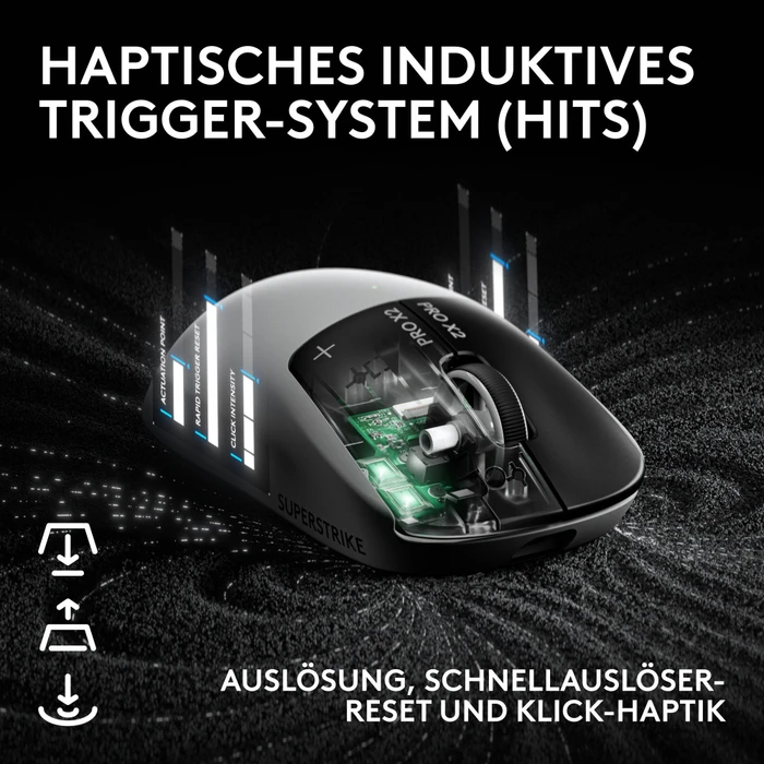 Logitech G Pro X2 Superstrike Lightspeed, Lunar Eclipse, USB