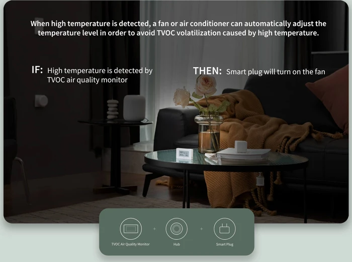 Aqara TVOC Air Quality Monitor, Luftgütesensor