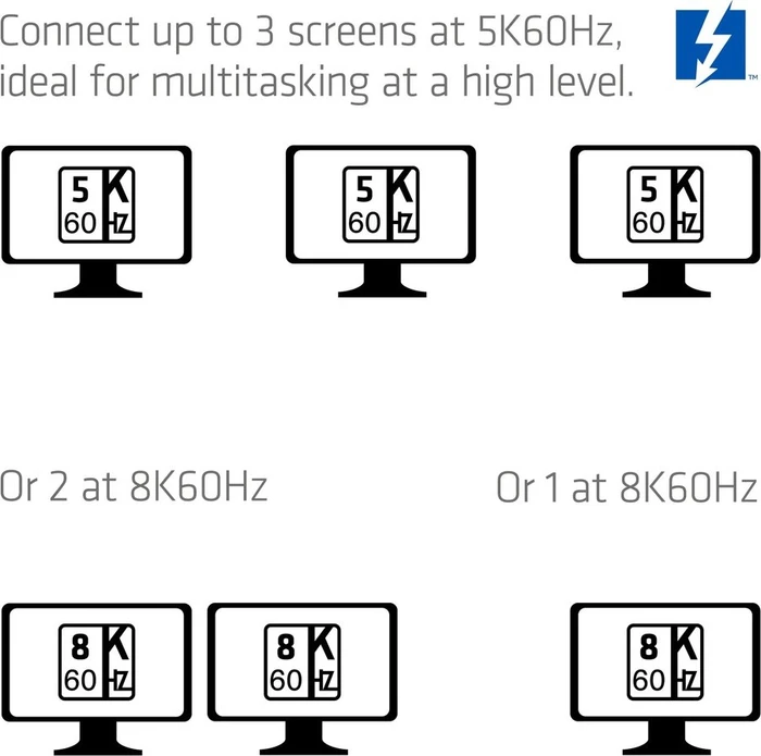Club 3D 13-in-1 Docking Station, Thunderbolt 5 [Buchse]