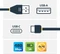 StarTech USB Adapterkabel, USB 2.0, 480Mb/s, USB-A [Stecker] auf USB-C [Stecker], 90° gewinkelt, 100cm Vorschaubild
