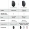 Logitech MX Anywhere 3 Rose, rosa, USB/Bluetooth Vorschaubild