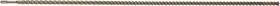 Milwaukee SDS-plus MX4 Hammerbohrer, 10x940x1000mm, 1 Stück