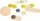 Legler Small Foot Balanciersteine Adventure (12242)