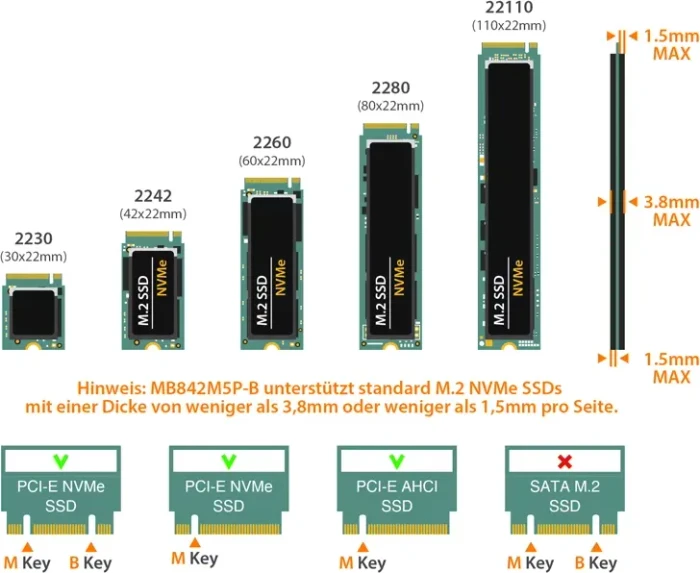 Icy Dock ExpressSlot Elite MB842M5P-B, PCIe -> M.2 PCIe