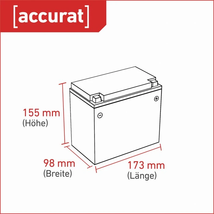 Accurat Sport AGM HVT-4