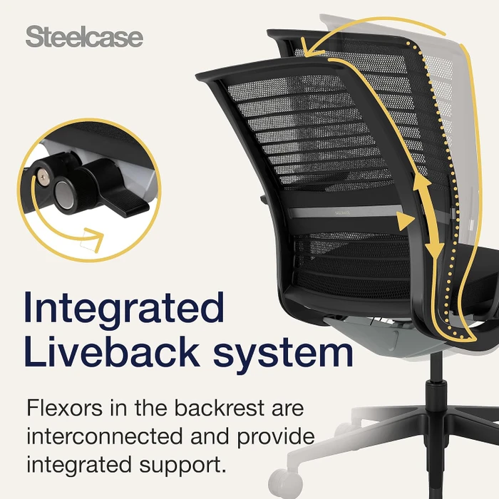 Steelcase Think Bürostuhl mit Armlehnen, schwarz/anthrazit