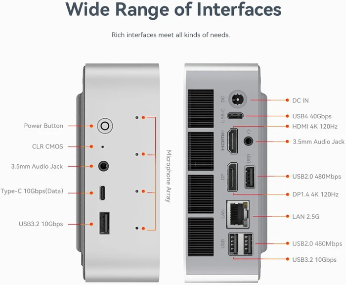 Beelink SER9 Pro, Space Gray, Ryzen AI 9 HX 370, 32GB RAM, 1TB SSD