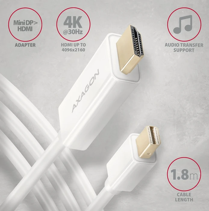 Axagon Mini DisplayPort 1.2/HDMI 1.4b Adapterkabel weiß, 1.80m