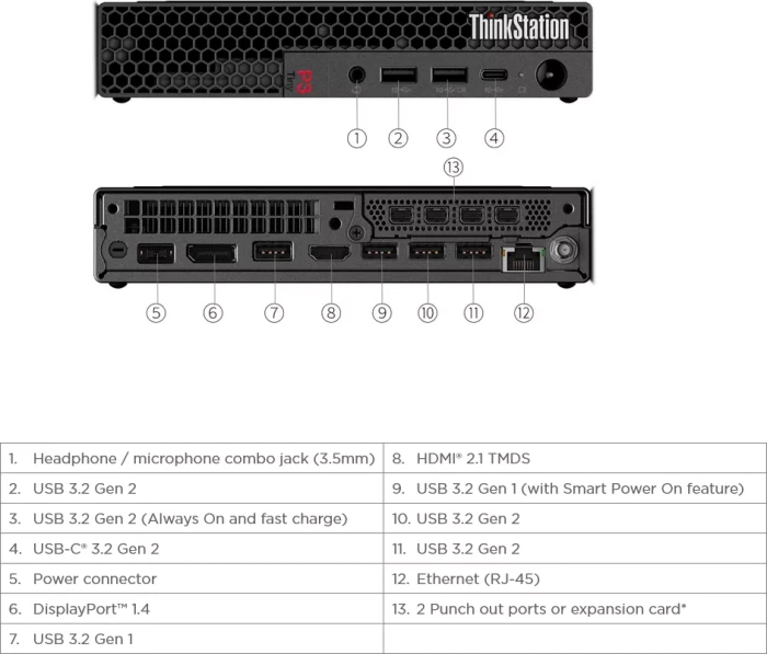 Lenovo ThinkStation P3 Tiny, Core i5-14600, 32GB RAM, 1TB SSD, RTX A400, DE