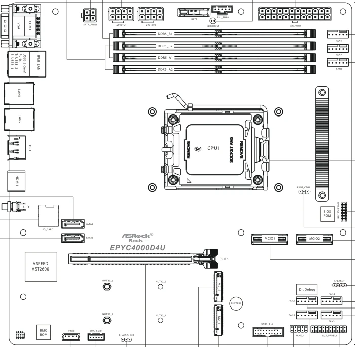 ASRock Rack EPYC4000D4U (AMD AM5)