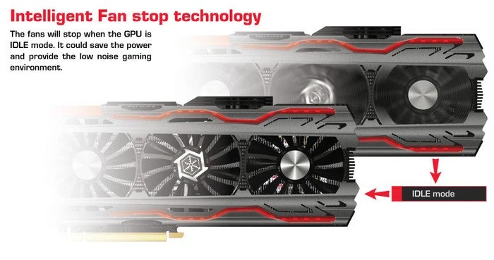 INNO3D GeForce GTX 1080 iCHILL X3, 8GB GDDR5X, DVI, HDMI, 3x DP