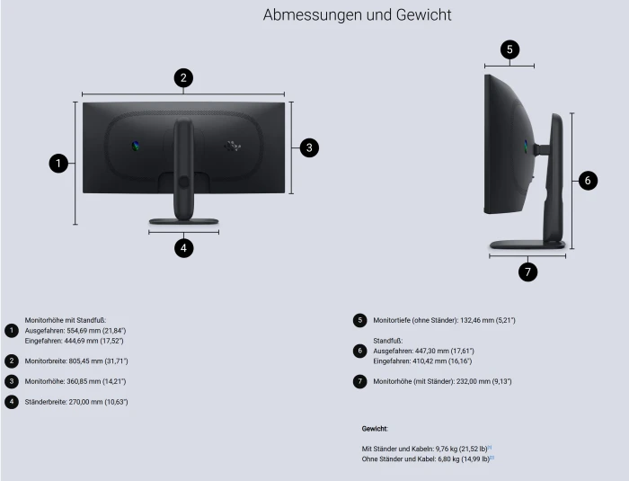Dell Alienware 34 240Hz Gaming Monitor AW3426DWM, 34"