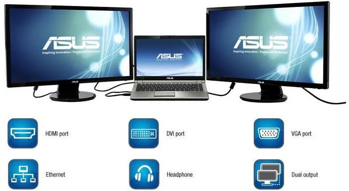 ASUS USB 3.0 HZ-1 Universal Docking Station
