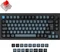 Keychron Q1 Pro, LEDs RGB, hot-swap, schwarz/blaugrau, Keychron K Pro RED, USB/Bluetooth, DE Vorschaubild