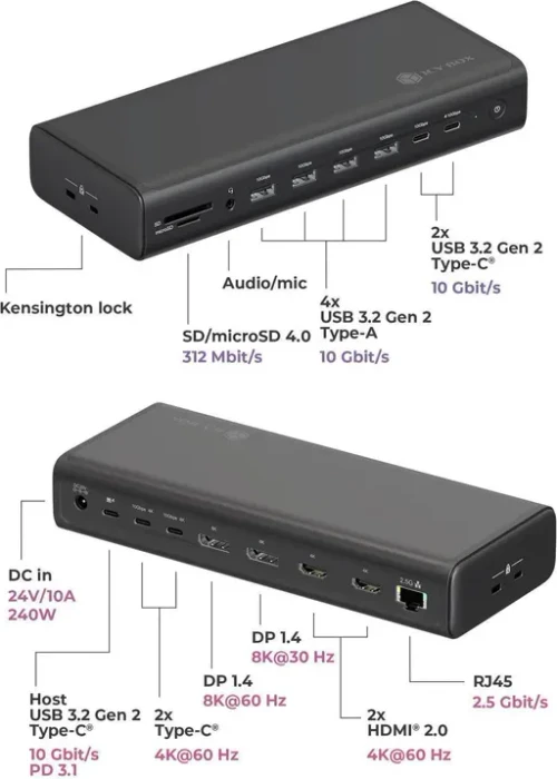 RaidSonic Icy Box IB-DK7401-CU31 DockingStation 17-in-1, USB-C 3.1 [Buchse]