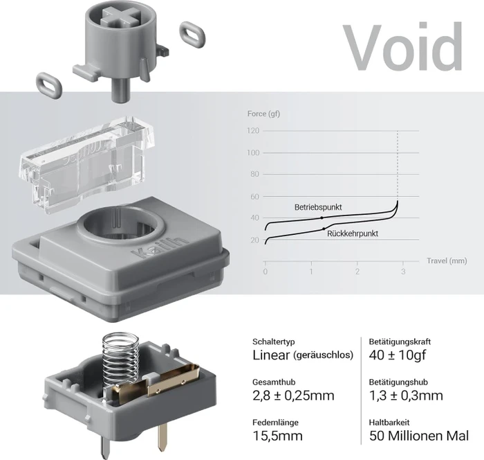 Lofree Flow 2 84, Silver, LEDs weiß, Kailh LOW PROFILE Void, USB/Bluetooth, US