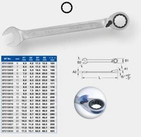 Brilliant Tools Maul-Ringratschenschlüssel, 21x372mm